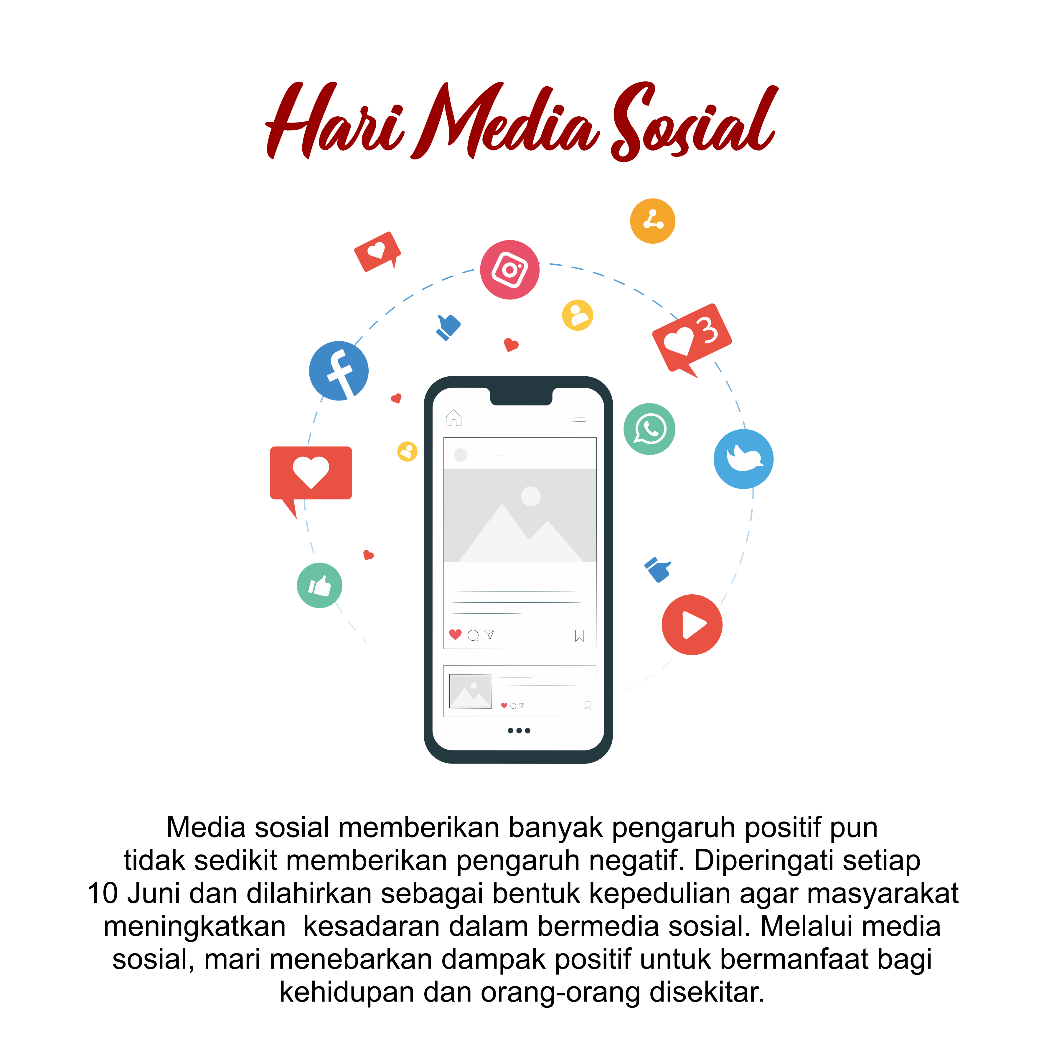 Hari Media Sosial: Melirik Perkembangan Media Sosial di Indonesia
